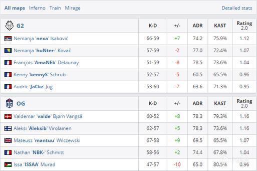 无畏契约新英雄Veto技能解析与战术应用