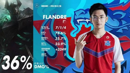 英雄电竞分享AI如何改变电竞赛事制作与直播