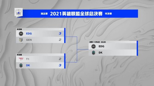 NAVI战胜XG引发讨论 Ame出装错误成焦点